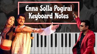 Enna Solla Pogirai Tutorial  Kandukondain Kandukondain  Ajith Kumar Tabu  AR Rahman  Nisanth [upl. by Nuli214]