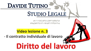 Diritto del lavoro  Video Lezione n 3 Il contratto individuale di lavoro [upl. by Alec]