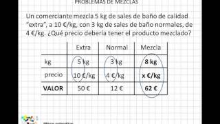 21 Problemas de mezclas [upl. by Isabel]