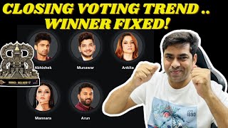 Bigg Boss 17 Closing Voting Trend Munawar or Abhishek Winner का नाम आया सामने Ankita का क्या [upl. by Atnahs]