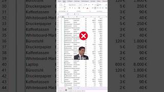 Datenreihen in Excel ausfüllen Excel Tipps Tricks karrieretipps [upl. by Opaline]