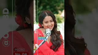 Neha Kakkar  Top 5 songs of 2022  best of nehakakkar [upl. by Adneral353]