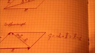 Parallelogramm amp Differenzregel [upl. by Akitnahs292]