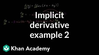 Implicit derivative of y  cos5x  3y  Taking derivatives  Differential Calculus  Khan Academy [upl. by Ayhay]