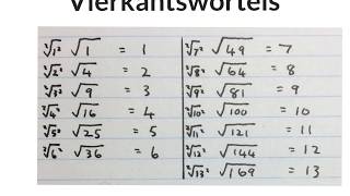 Vierkantswortels 1 wiskdou [upl. by Lliw615]