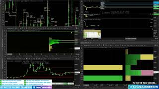 Live Trading Stocks and Forex 19 Jan 2024 👑Chart Champions Leaks [upl. by Aivital]