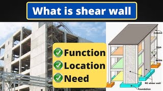 What is Shear Wall  Where to provide shear wall  Shear wall advantages [upl. by Heimer247]