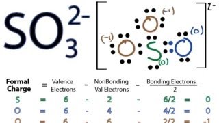 SO3 2 Lewis Structure  How to Draw the Lewis Structure for SO3 2 Sulfite Ion [upl. by Oam808]
