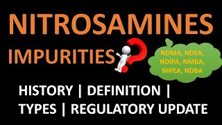 Nitrosamine Impurities  History Regulatory Updates Shimadzu LCMS Solutions  Gunvat Yadav [upl. by Xed]