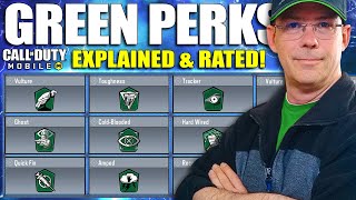 CoD Mobile Green Class Perks Explained and Rated 😍 CoDM Green Perks Guide [upl. by Sherburn77]