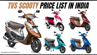 New TVS Scooty Price List in India 🇮🇳 Scooty Zest  Scooty Pep [upl. by Leber485]