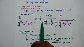 Clampers  Positive Clamper  Negative Clamper  Electronic Circuits [upl. by Lampert]