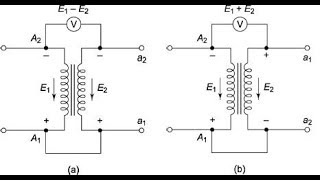 Why Do We Perform Polarity Test On Transformer [upl. by Sialac547]