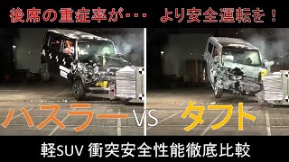 【スズキ ハスラー2020 VS ダイハツ タフト2020】安全性能徹底比較② 衝突安全性能 [upl. by Alla]