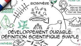 Développement durable définition scientifique simple Ep1 [upl. by Yobybab]