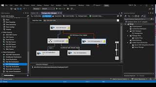 Error Handling in SSIS Conditional Split in SSIS  SSIS Tutorial Part28 [upl. by Anemij337]