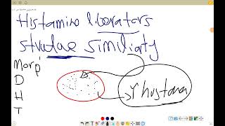 15Autocoid part 1 anti histaminic [upl. by Wilfrid]