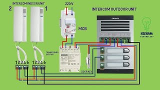 How to install door phone audio intercom with two receiver fermax brand  Câblage interphone FERMAX [upl. by Eiliab]