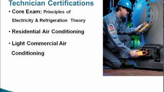 HVAC Technician Certification Extended Version [upl. by Halehs]