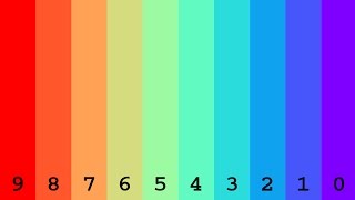 Numbers from 0 to 1000000000 with colors [upl. by Sunil]