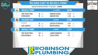 Sunraysia CA  2nd Div Laser Signs amp Print  Rd13  Mildura East v Nichols Point  Day 2 [upl. by Marijo]