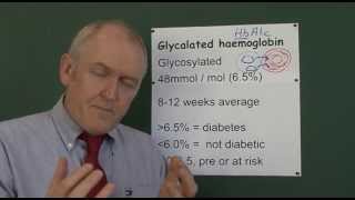 Diabetes 8 Glycalated Haemoglobin [upl. by Kerwin604]