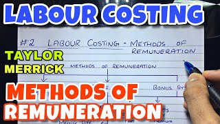 2 Labour Costing  Methods of Remuneration  BCOM  CMA  CA INTER  By Saheb Academy [upl. by Imef671]