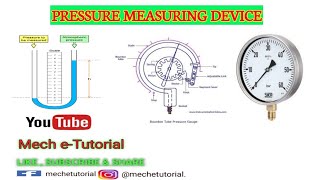 Pressure measuring device [upl. by Lamori]