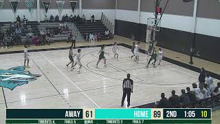 CGCC Mens Basketball VS Williston State College [upl. by Marcelle]