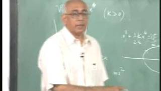 Mod01 Lec03 Dynamics in phase space [upl. by Laenahtan]