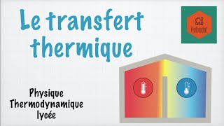 Le transfert thermique [upl. by Eetak]