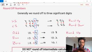 Significant Figures and Rounding Examples [upl. by Loveridge]