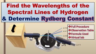 Rydberg Constant Experiment  Hydrogen Spectrum  Balmer Series [upl. by Otrebire]