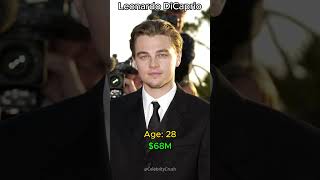 Leonardo DiCaprio evolution and his net worth evolution shorts leonardodicaprio titanic [upl. by Neeruam187]