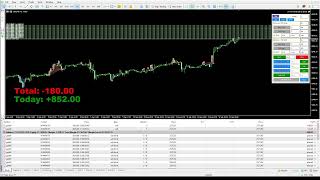 LIVE 1 CALENDAR SIGNAL XAUUSD FOREX TRADING 12092024 [upl. by Sivel]