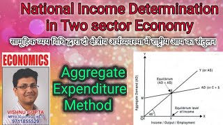 Aggregate Expenditure Method National Income Determination two sector model [upl. by Yllak]