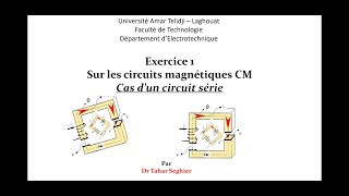 Exercice O1 Circuit magnétique [upl. by Baggett]