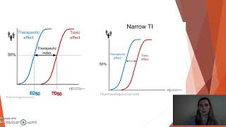 Video Explanation 1 Dose Response and Therapeutic Index [upl. by Armelda70]