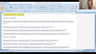 Presentazione Playlist Video A1 B2 italiano Portale RAI SCUOLA con sottotitoli per stranieri [upl. by Holly-Anne]