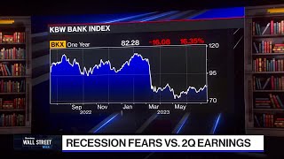 Tackling Recession Fears [upl. by Ahsekyt]