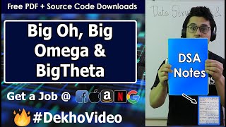 Asymptotic Notations Big O Big Omega and Big Theta Explained With Notes [upl. by Macmahon257]