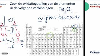 W2  H5  oxidatiegetal  oefeningen [upl. by Odlaner]