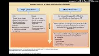 Treatment of Adult Langerhans cell histiocytosis LCH [upl. by Gavrielle96]