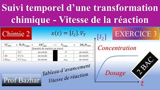 exercice 3 Suivi temporel d’une transformation chimique Vitesse de la réaction 2 bac biof [upl. by Eecart]