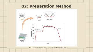 Materials Characterization XRF Analysis Using Fused Beads [upl. by Assetan57]