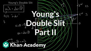 Youngs double slit equation  Light waves  Physics  Khan Academy [upl. by Broddie399]