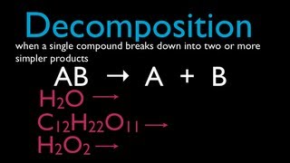 Chemical Reactions 4 of 11 Decomposition Reactions An Explanation [upl. by Hallerson993]