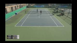 Rushil Khosla vs Faisal Qamar  2023 ITF M25 Futures Final Qualifying Round [upl. by Malvie405]