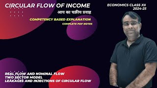 Circular flow of income  nominal flow and real flow  leakages and injection in circular flow  12 [upl. by Ralyt]