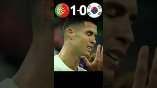 South Korea vs Portugal World Cup 2022 Highlights football highlights ronaldo [upl. by Enowtna318]